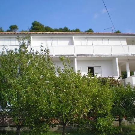 In With Sea View, Terrace, Air Conditioning, Wi-fi * Kampor